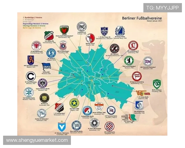 德甲各球队所属城市及地理分布全图