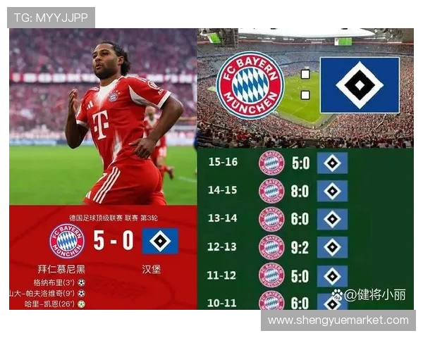 德甲球队主场位置分布地图及球迷人数参考