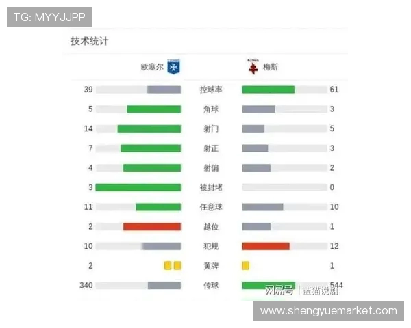 法甲每轮比赛数据汇总与赛季趋势解读