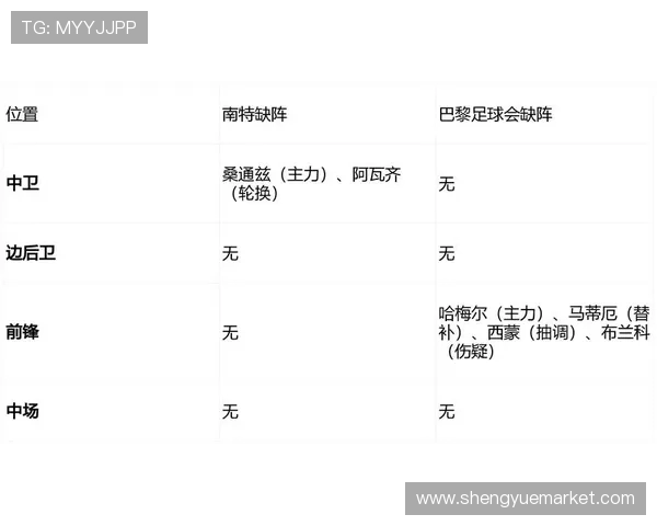 法甲赛季比赛数据更新及最新赛事表现总结
